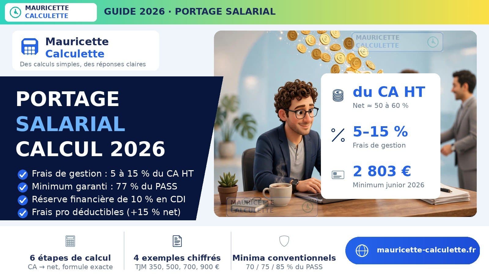 Illustration du guide : Portage salarial 2026 : calcul du salaire net et frais