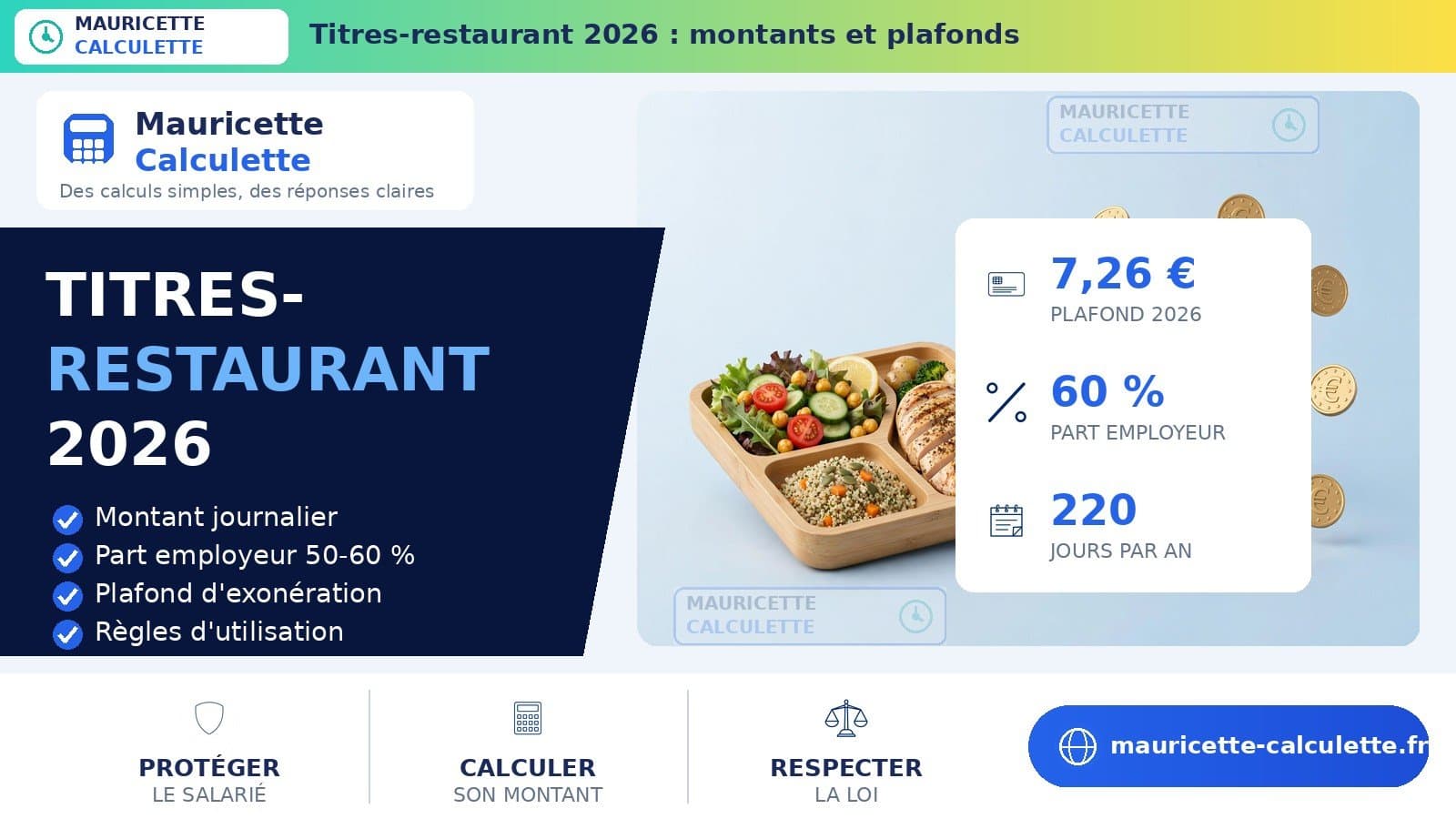Illustration du guide : Titres-restaurant 2026 : montants, plafonds et règles