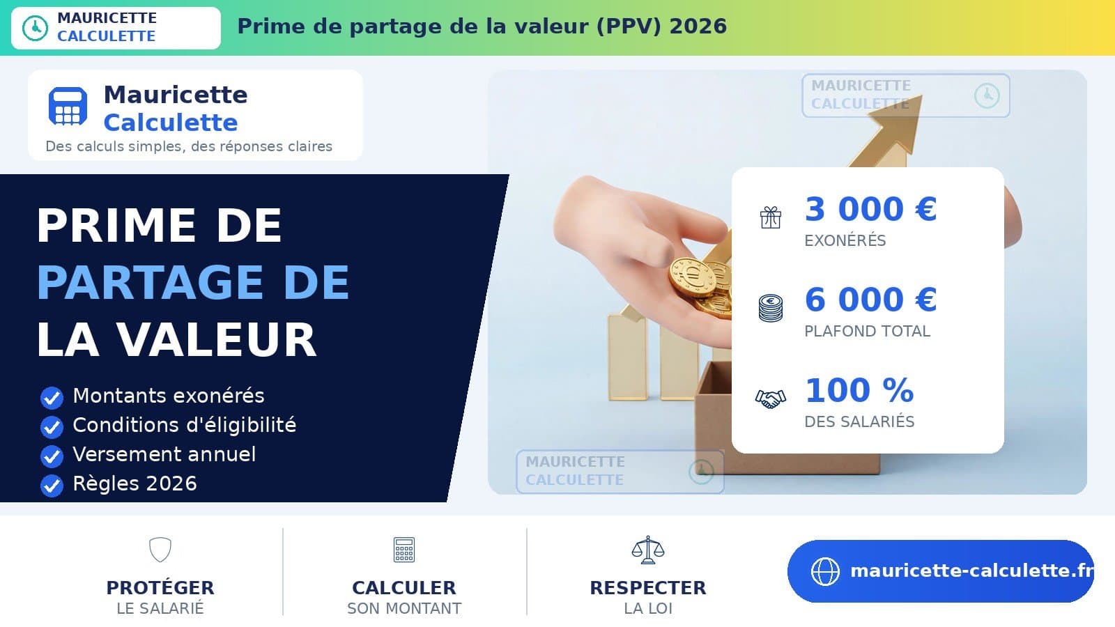Illustration du guide : Prime de partage de la valeur (PPV) : calcul et règles 2026