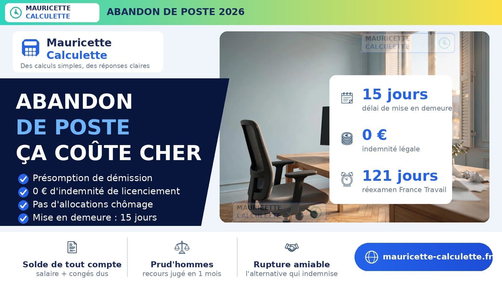 Illustration du guide : Abandon de poste 2026 : conséquences, indemnités et calcul