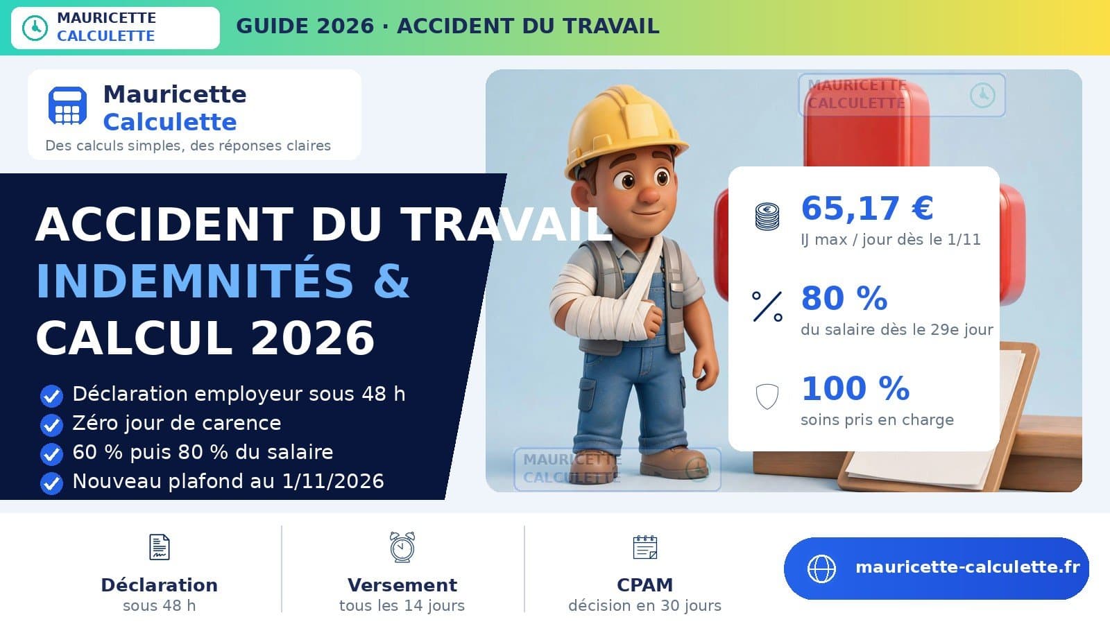 Illustration du guide : Accident du travail 2026 : déclaration, indemnités et calcul