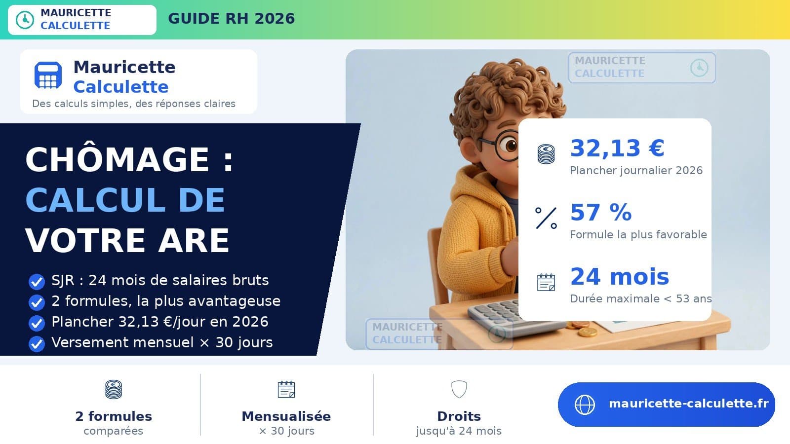 Illustration du guide : Allocation chômage ARE 2026 : calcul, montant et droits