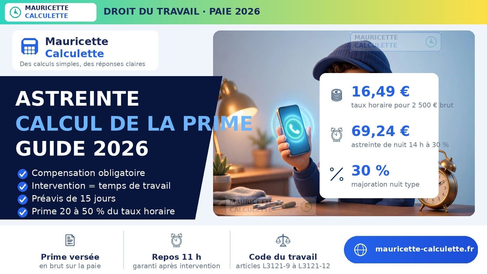 Illustration du guide Astreinte 2026 : calcul de la prime, indemnisation et règles
