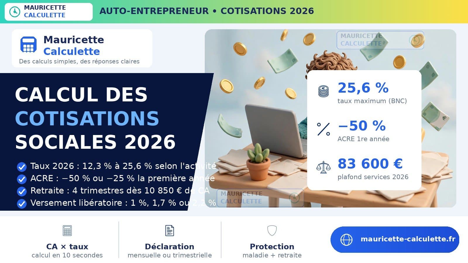 Illustration du guide : Auto-entrepreneur 2026 : calcul des cotisations sociales