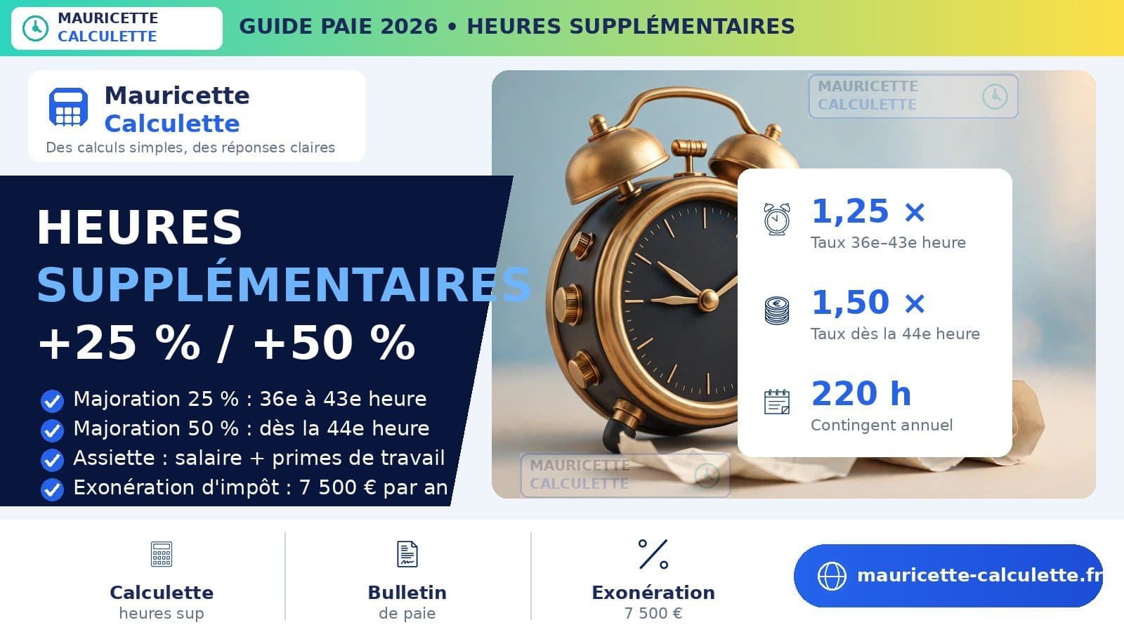 Illustration du guide : Heures supplémentaires 2026 : calcul, majorations, exemples
