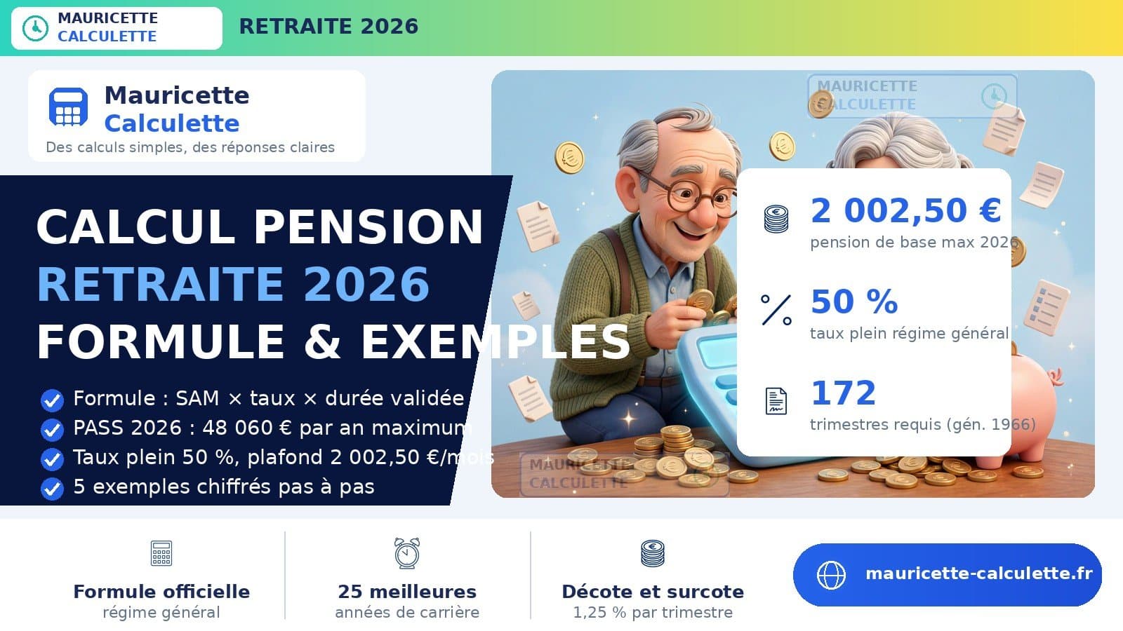 Illustration du guide : Calcul pension retraite 2026 : formule, taux et 5 exemples