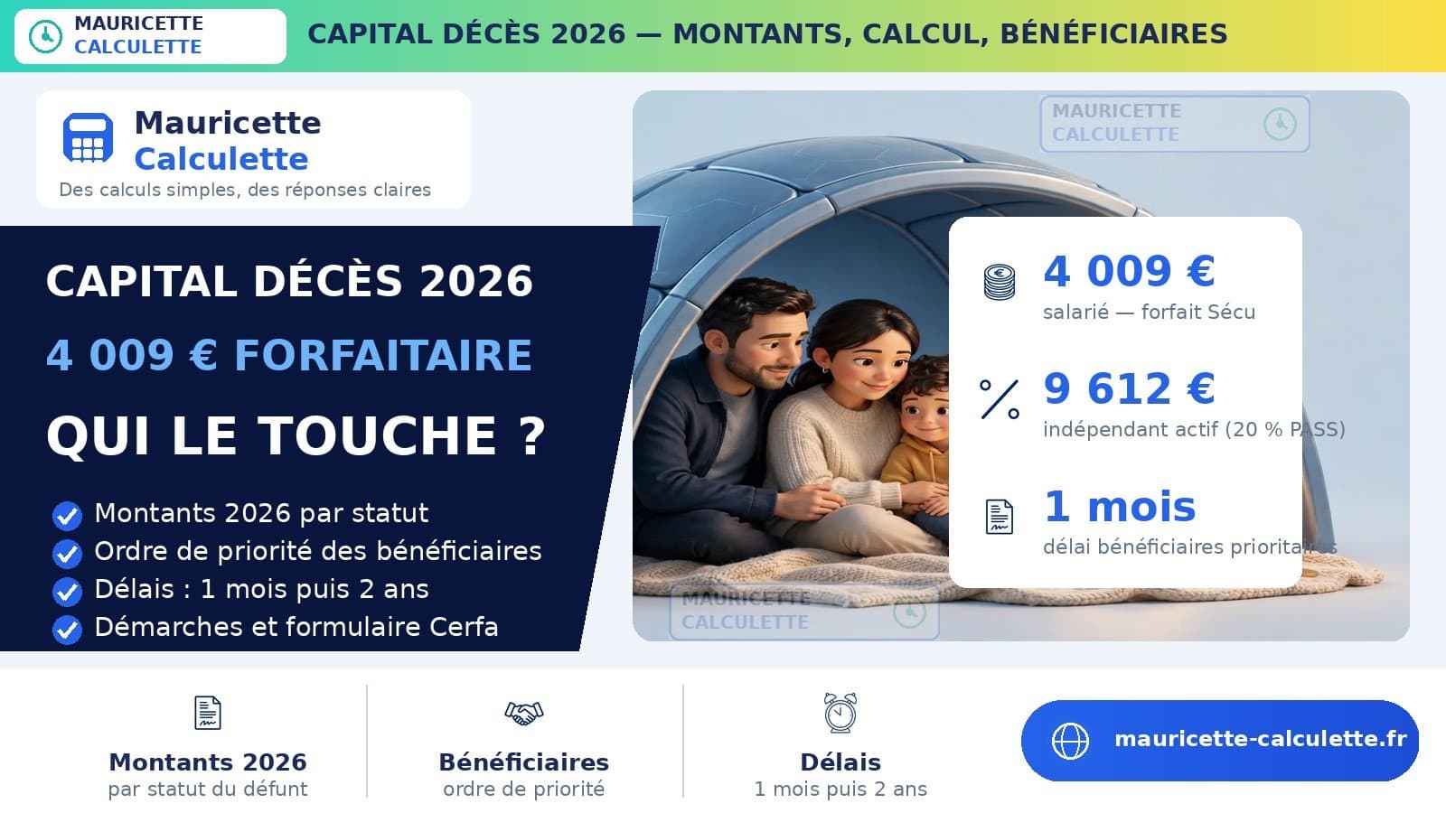 Illustration du guide : Capital décès 2026 : montant, calcul et bénéficiaires