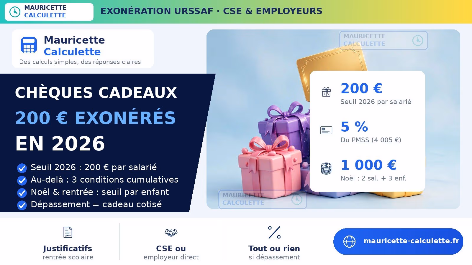 Illustration du guide Chèques cadeaux salariés 2026 : plafond URSSAF et calcul