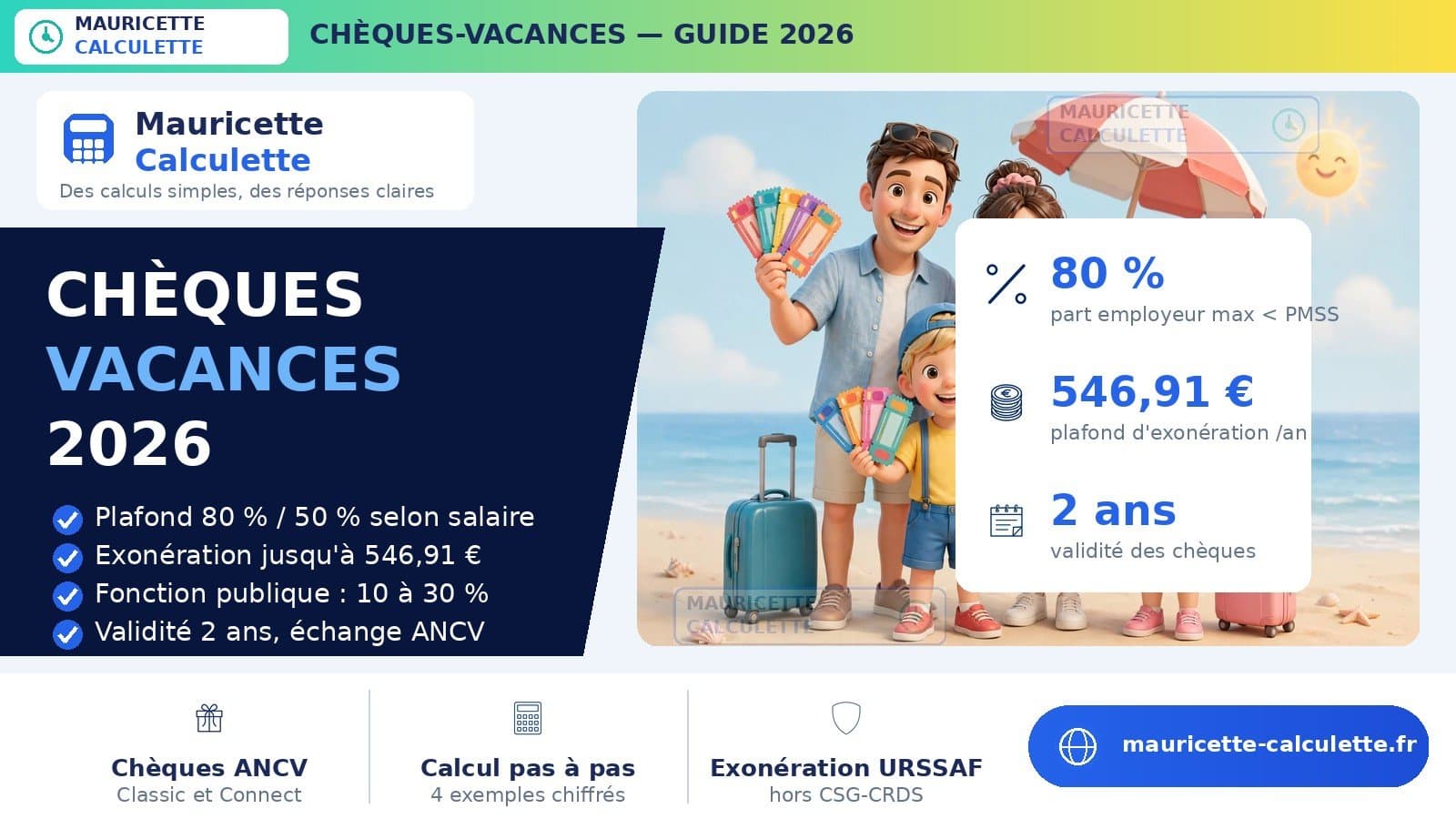 Illustration du guide : Chèques-vacances 2026 : montant, calcul et exonération