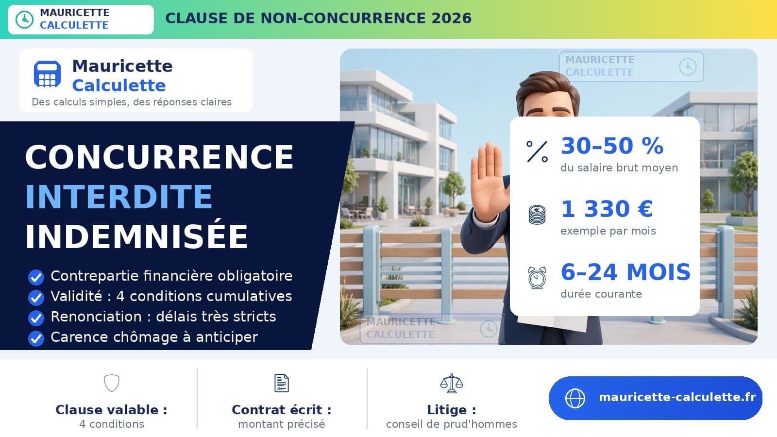 Illustration du guide Clause de non-concurrence 2026 : indemnité, calcul, droits