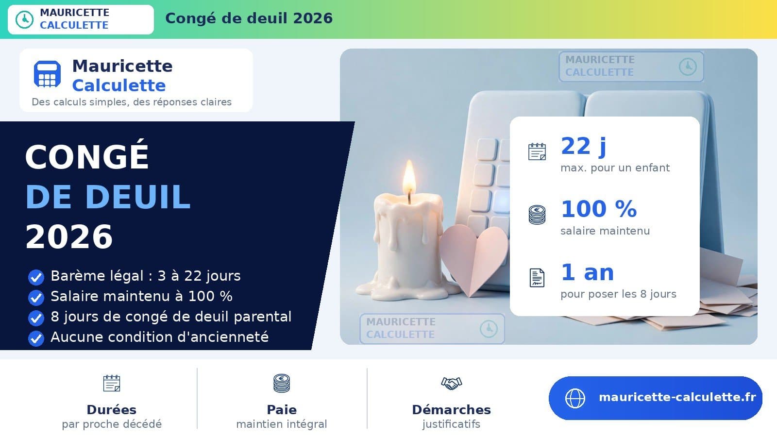 Illustration du guide : Congé de deuil 2026 : combien de jours, rémunération, calcul — guide complet