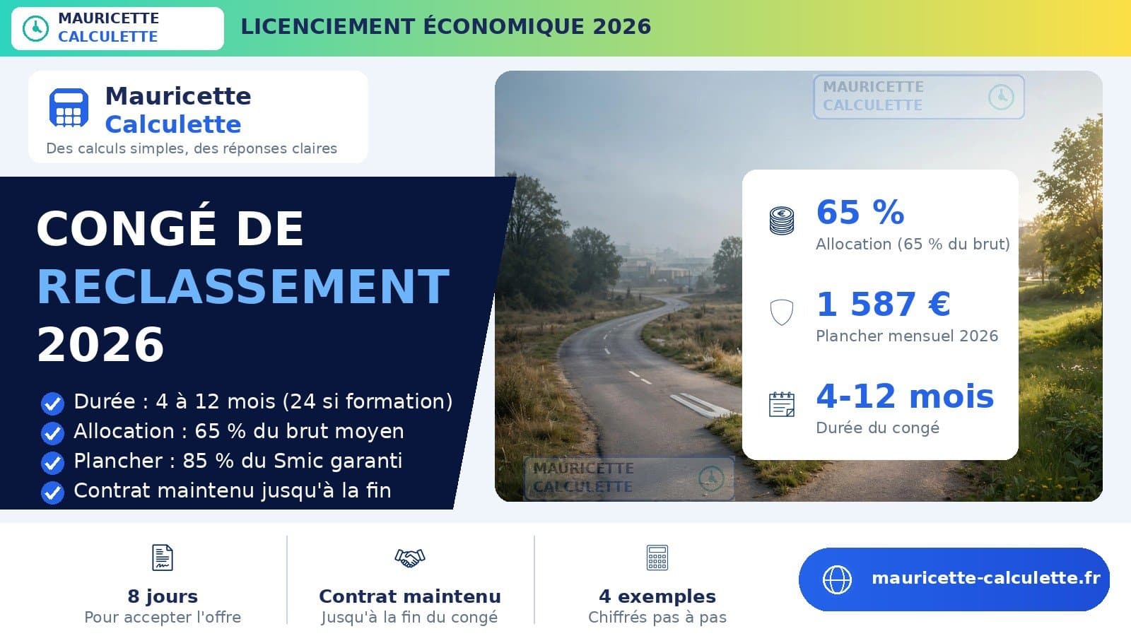 Illustration du guide : Congé de reclassement 2026 : durée, allocation et calcul