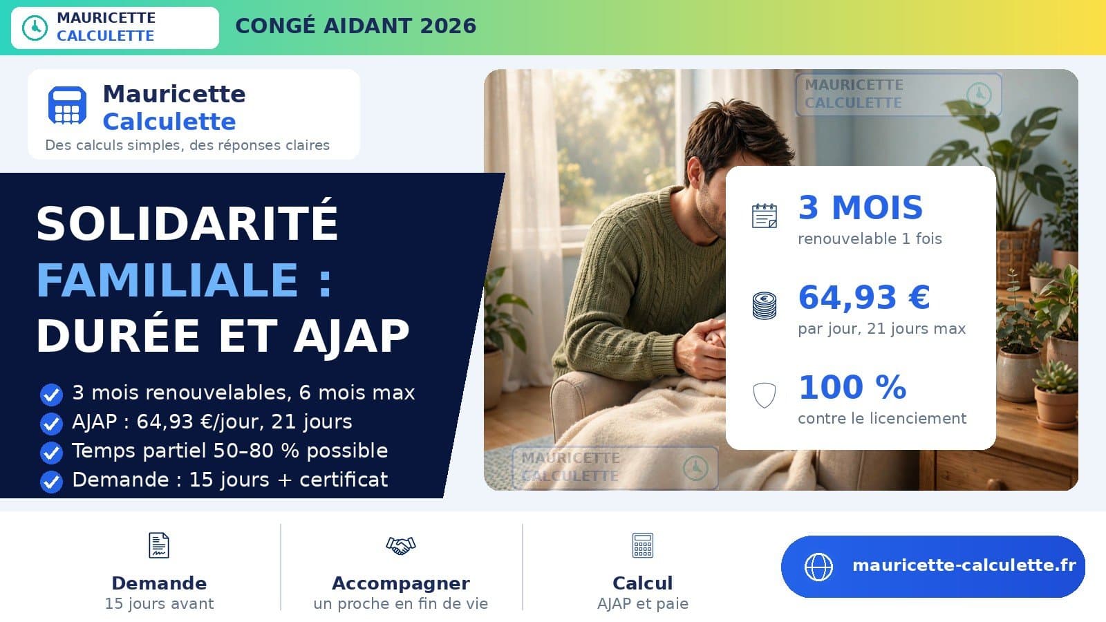 Illustration du guide : Congé de solidarité familiale 2026 : durée, AJAP et calcul