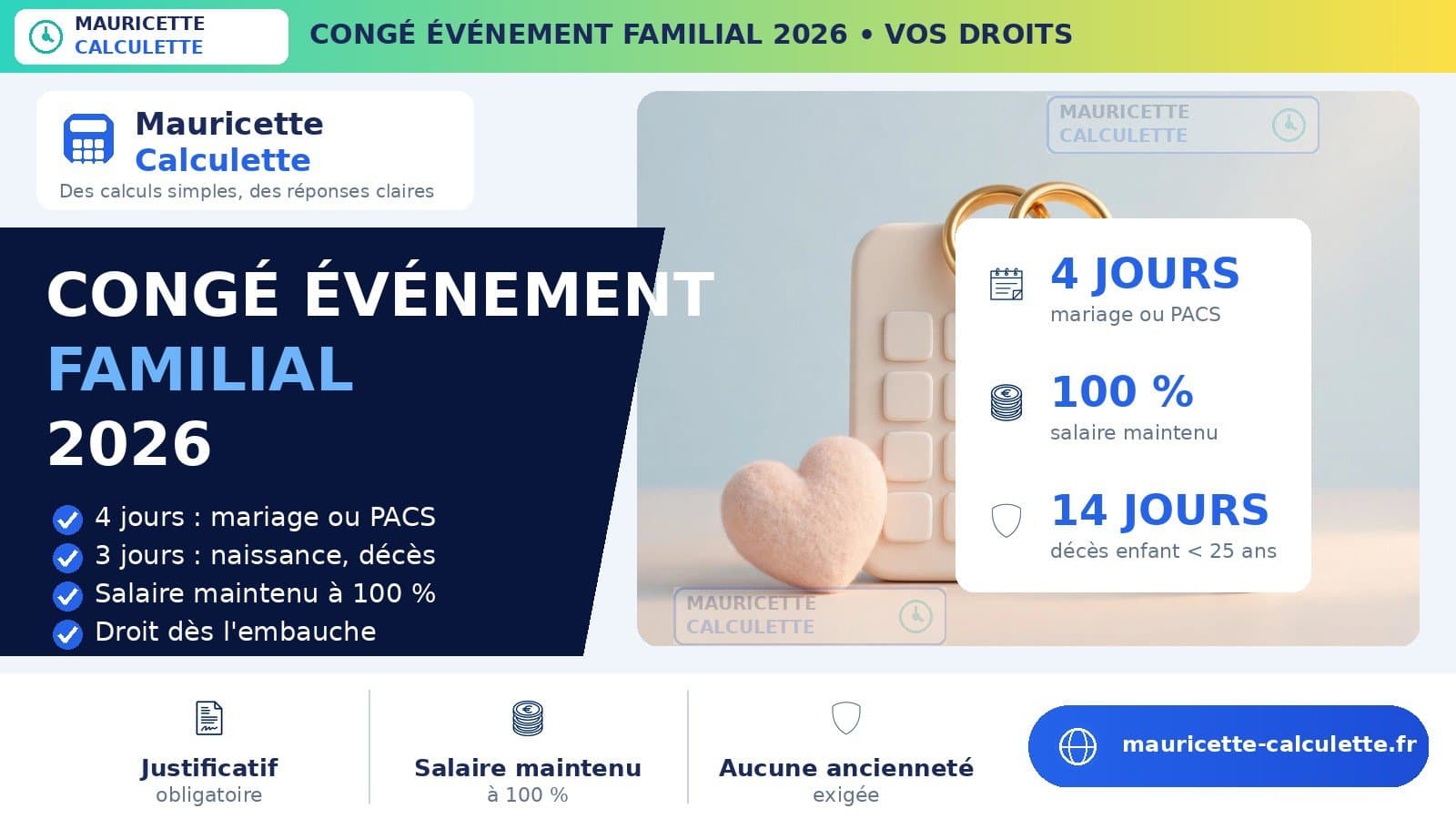 Illustration du guide : Congé événement familial 2026 : jours, droits et calcul