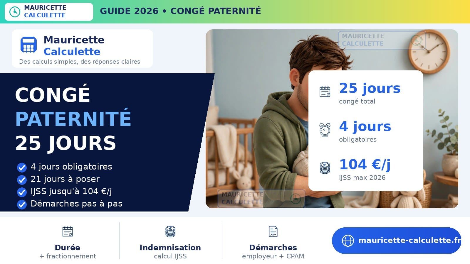 Illustration du guide : Congé paternité 2026 : durée, indemnisation et calcul