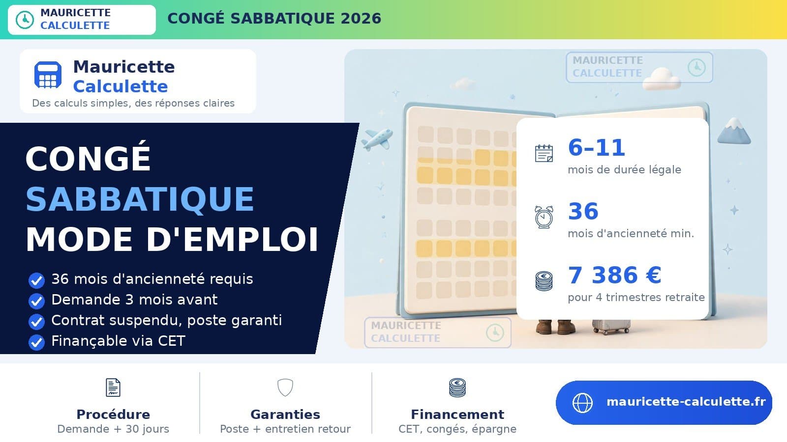 Illustration du guide : Congé sabbatique 2026 : conditions, durée et coût réel