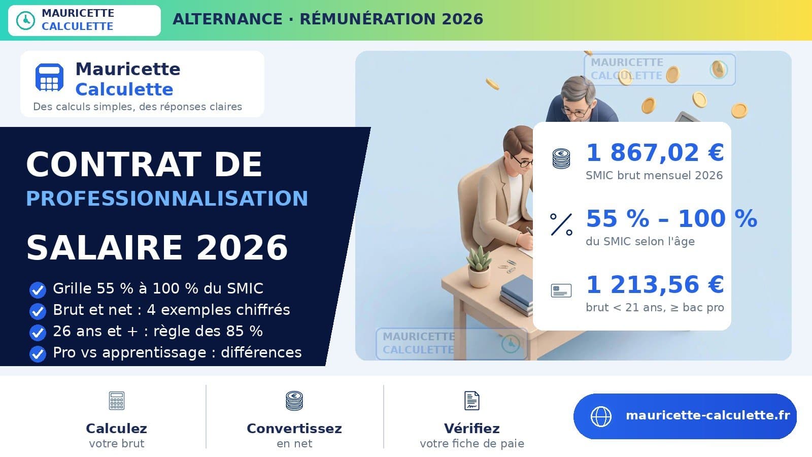Illustration du guide : Quel salaire en contrat de professionnalisation en 2026 ?