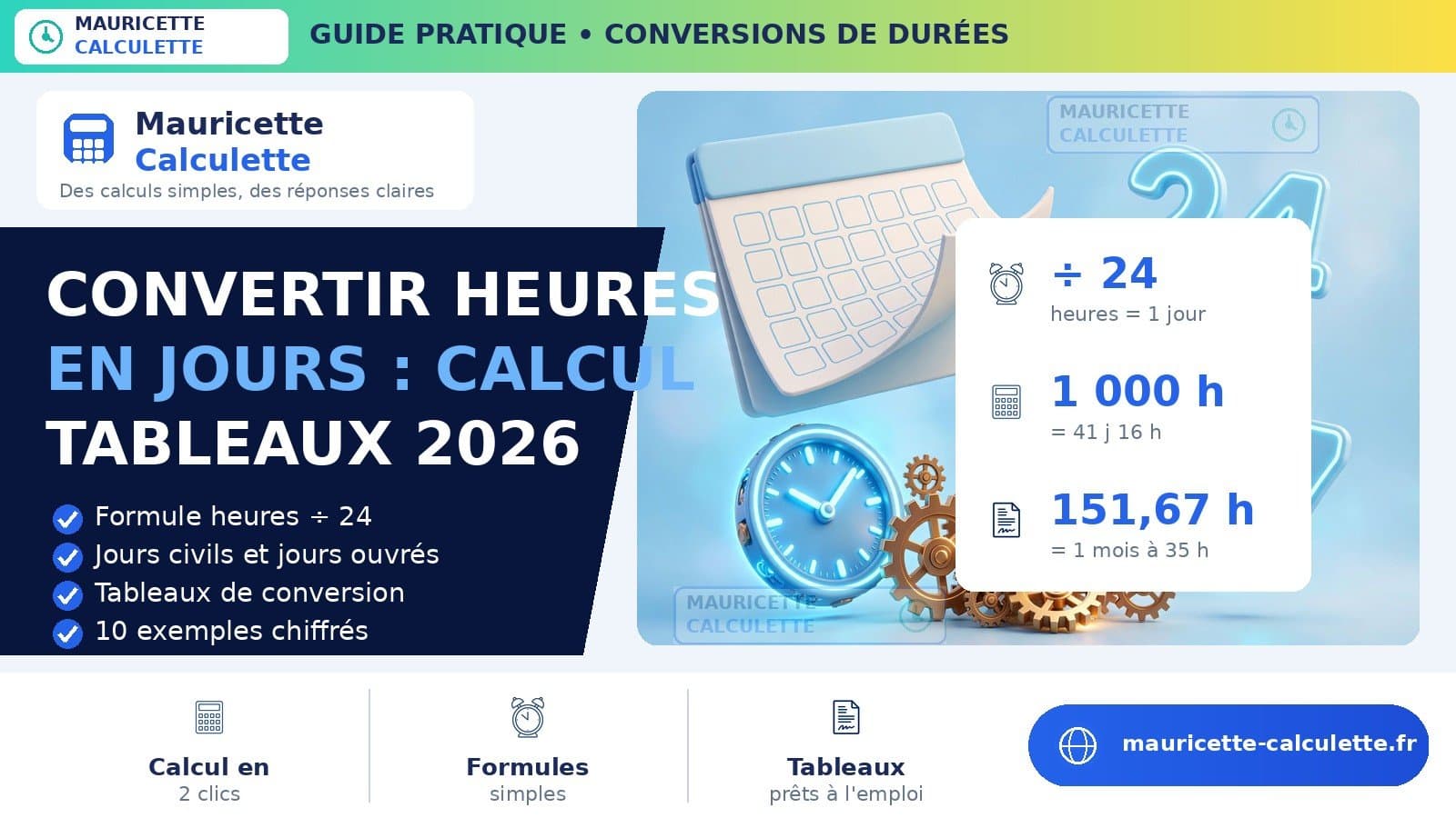 Illustration du guide : Convertir heures en jours 2026 : calcul, formules, tableaux