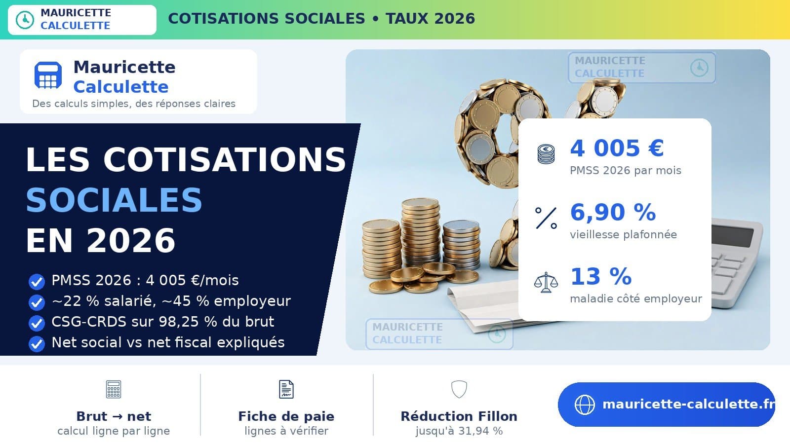Illustration du guide : Cotisations sociales 2026 : taux, calcul et plafonds