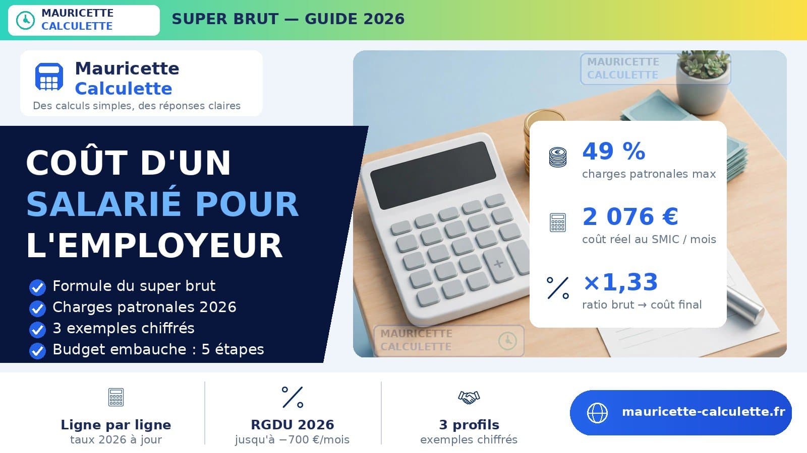 Illustration du guide Coût d’un salarié 2026 : calcul du super brut employeur