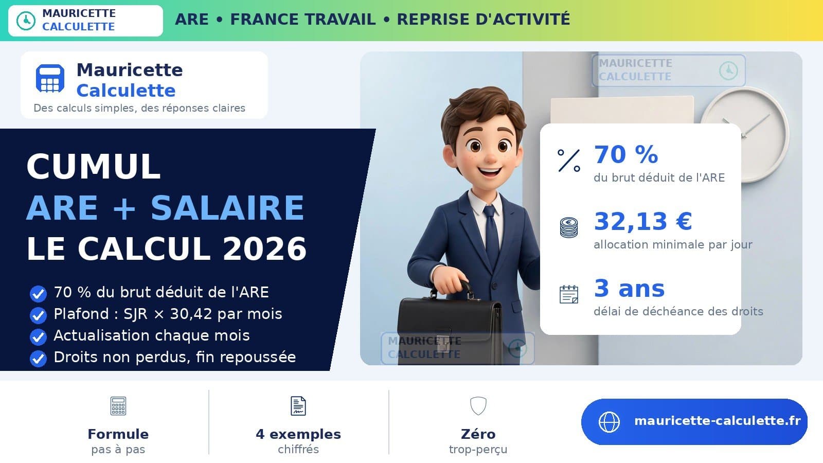Illustration du guide : Cumul chômage et salaire 2026 : calcul, règles et exemples