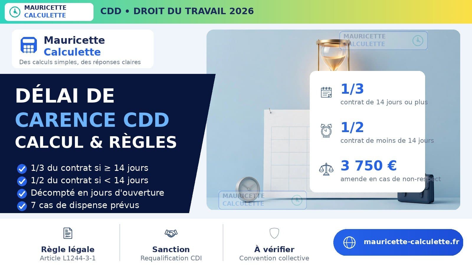 Illustration du guide Délai de carence CDD 2026 : calcul, règles et exceptions