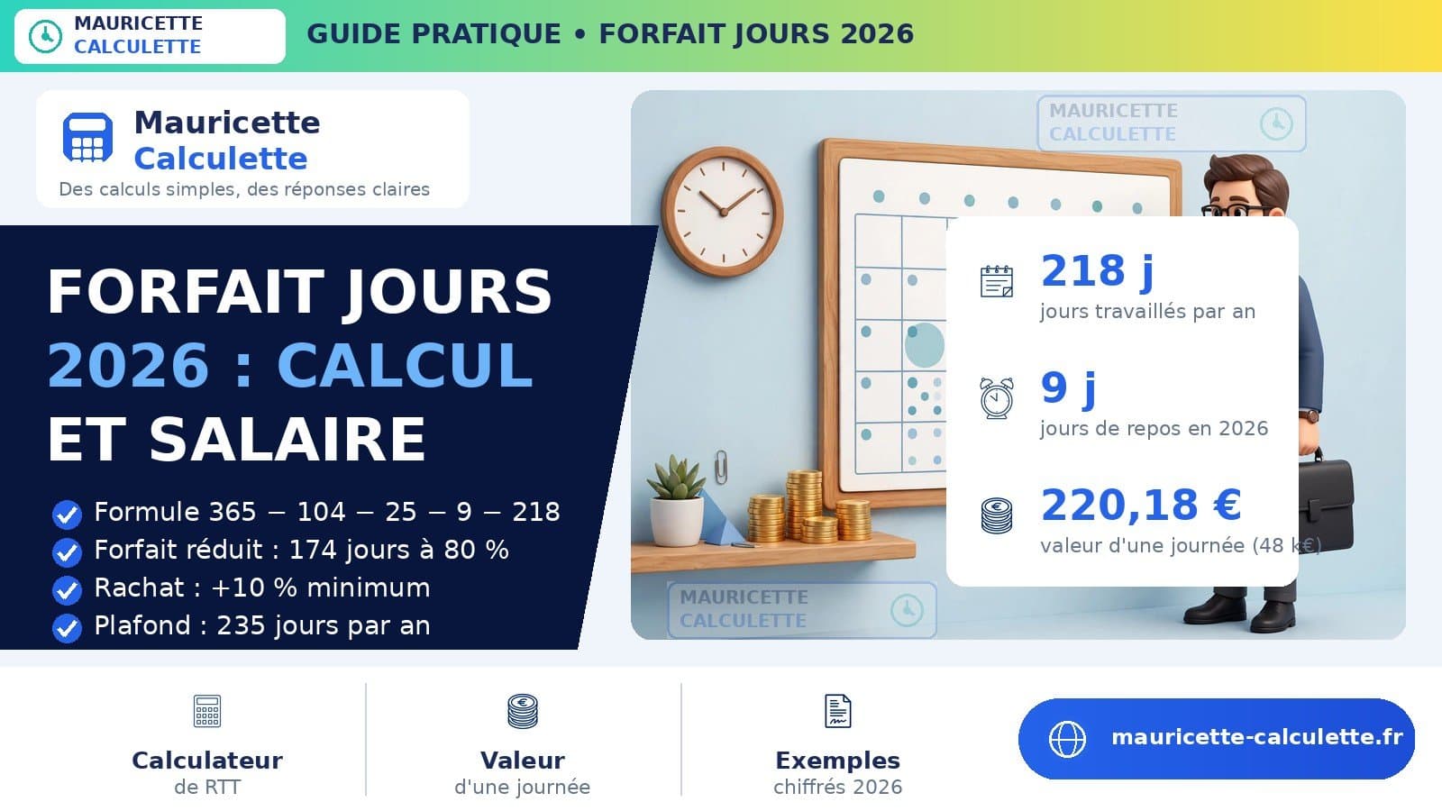 Illustration du guide : Forfait jours 2026 : calcul, 218 jours, RTT et salaire