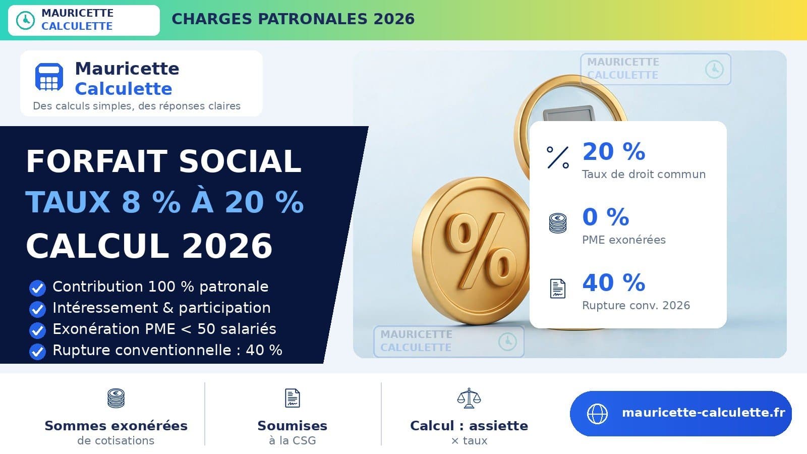 Illustration du guide : Forfait social 2026 : taux, assiette et calcul
