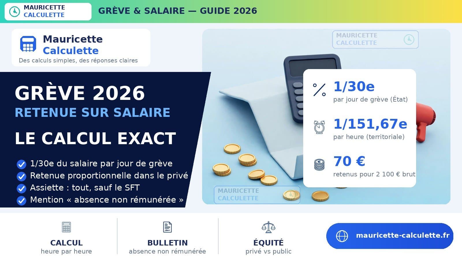 Illustration du guide : Grève : comment calculer la retenue sur votre salaire 2026