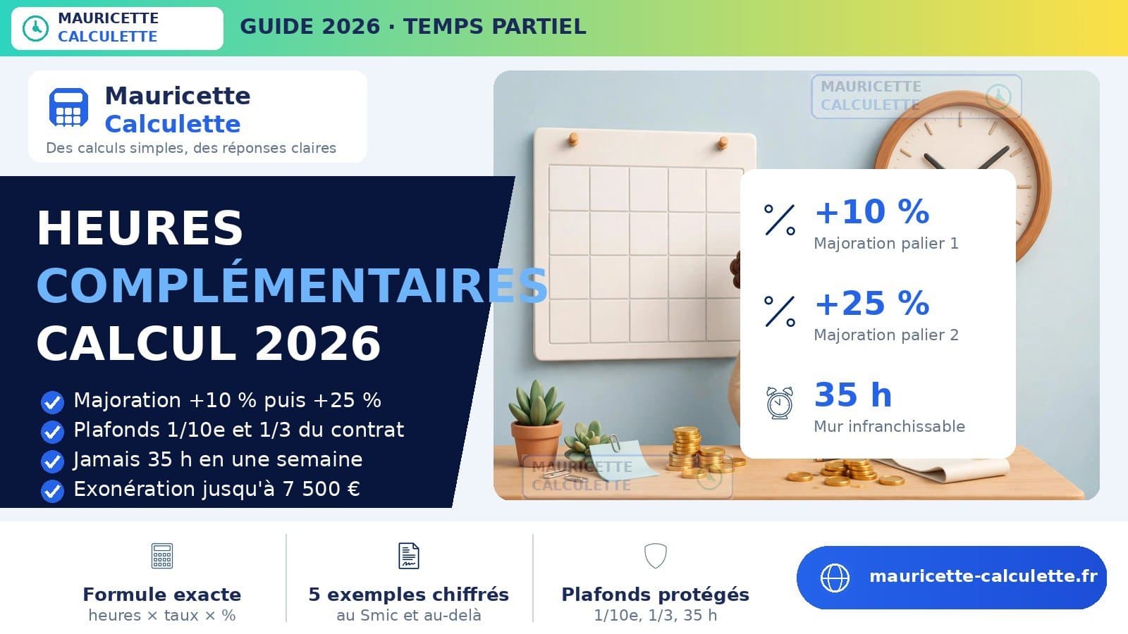 Illustration du guide Heures complémentaires 2026 : calcul, majorations, plafonds