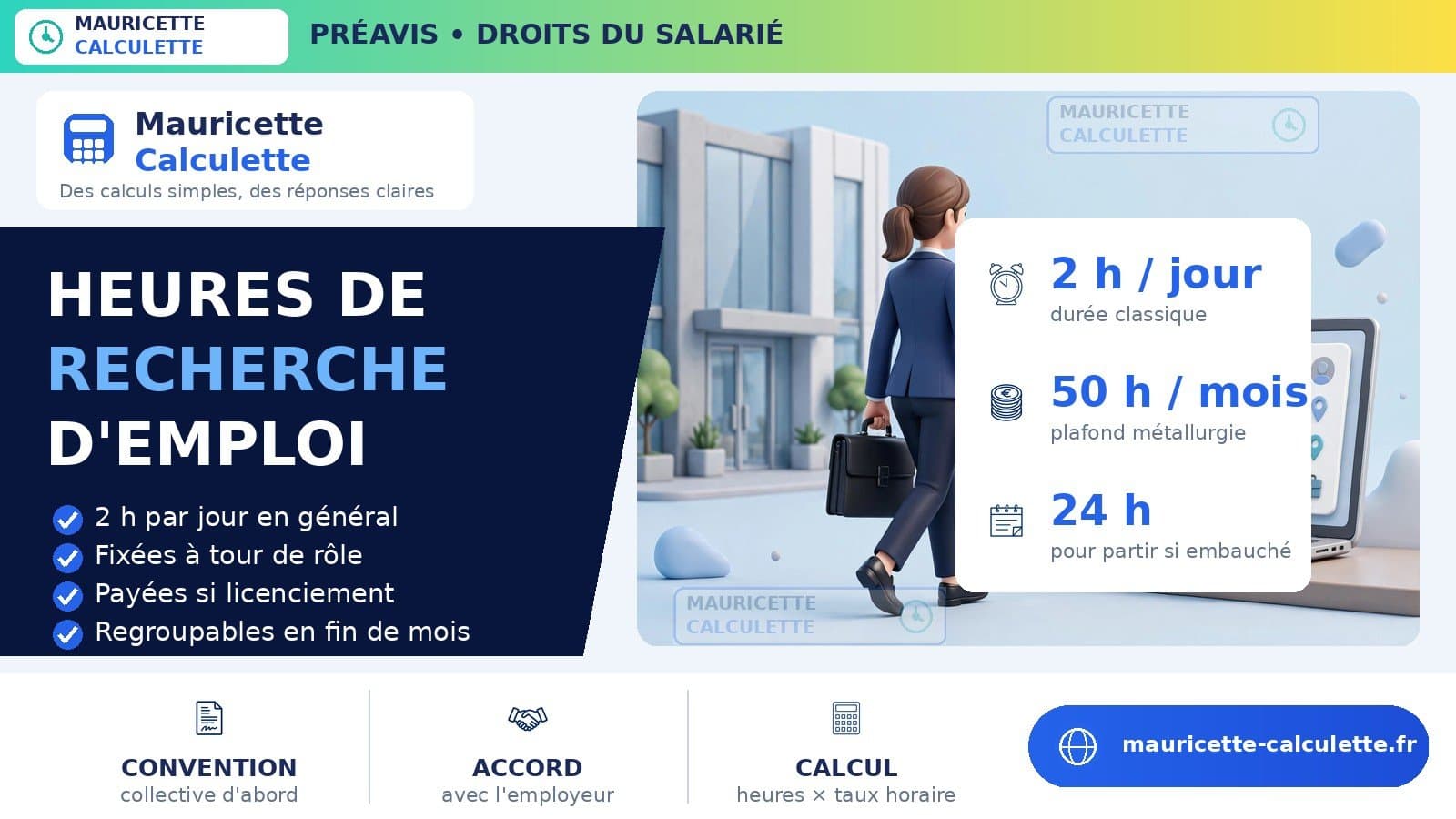 Illustration du guide : Heures de recherche d’emploi : calcul pendant le préavis