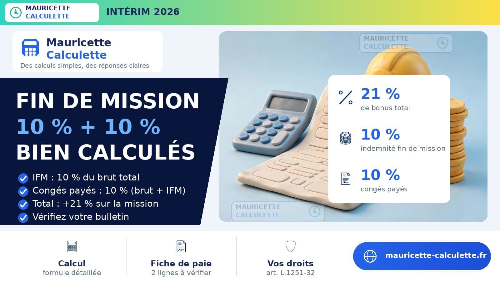 Illustration du guide : Intérim 2026 : calcul de l’indemnité de fin de mission (IFM)