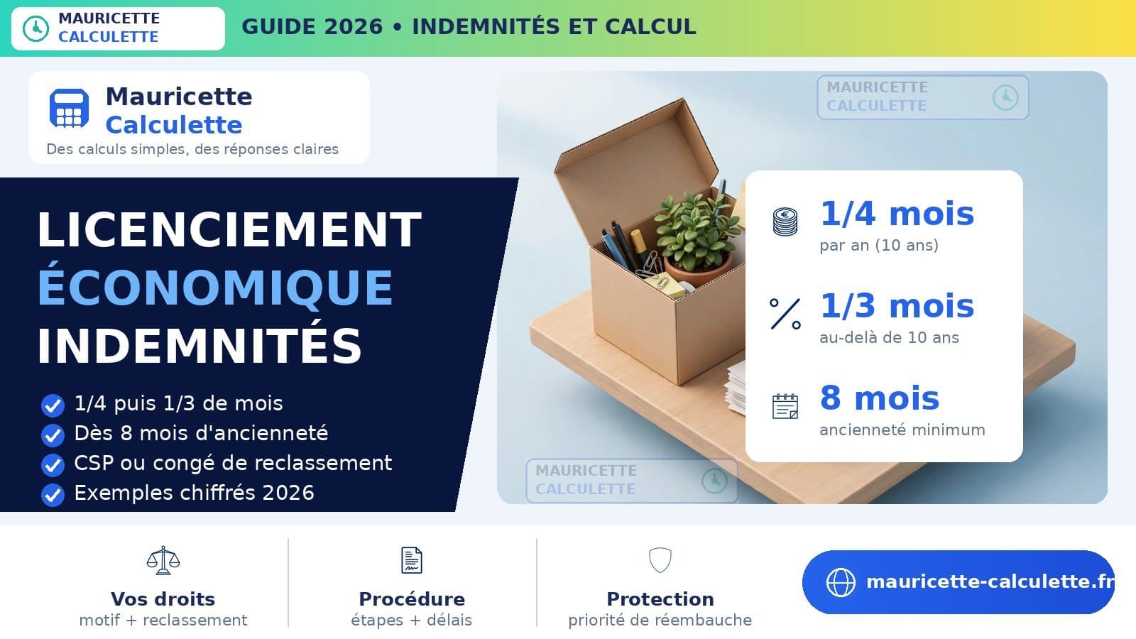 Illustration du guide : Licenciement économique 2026 : indemnités, calcul et droits