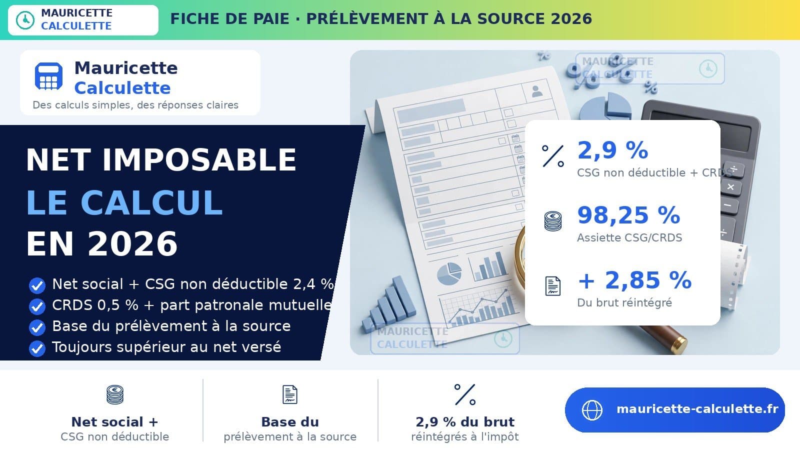 Illustration du guide : Net imposable 2026 : calcul, formule et exemple chiffré