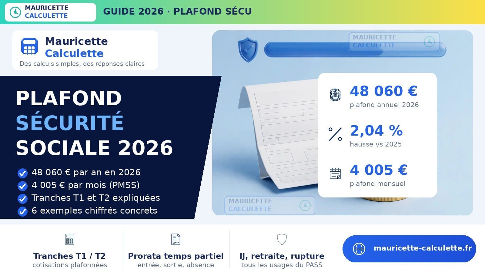 Illustration du guide Plafond de la Sécurité sociale 2026 : montants et calcul