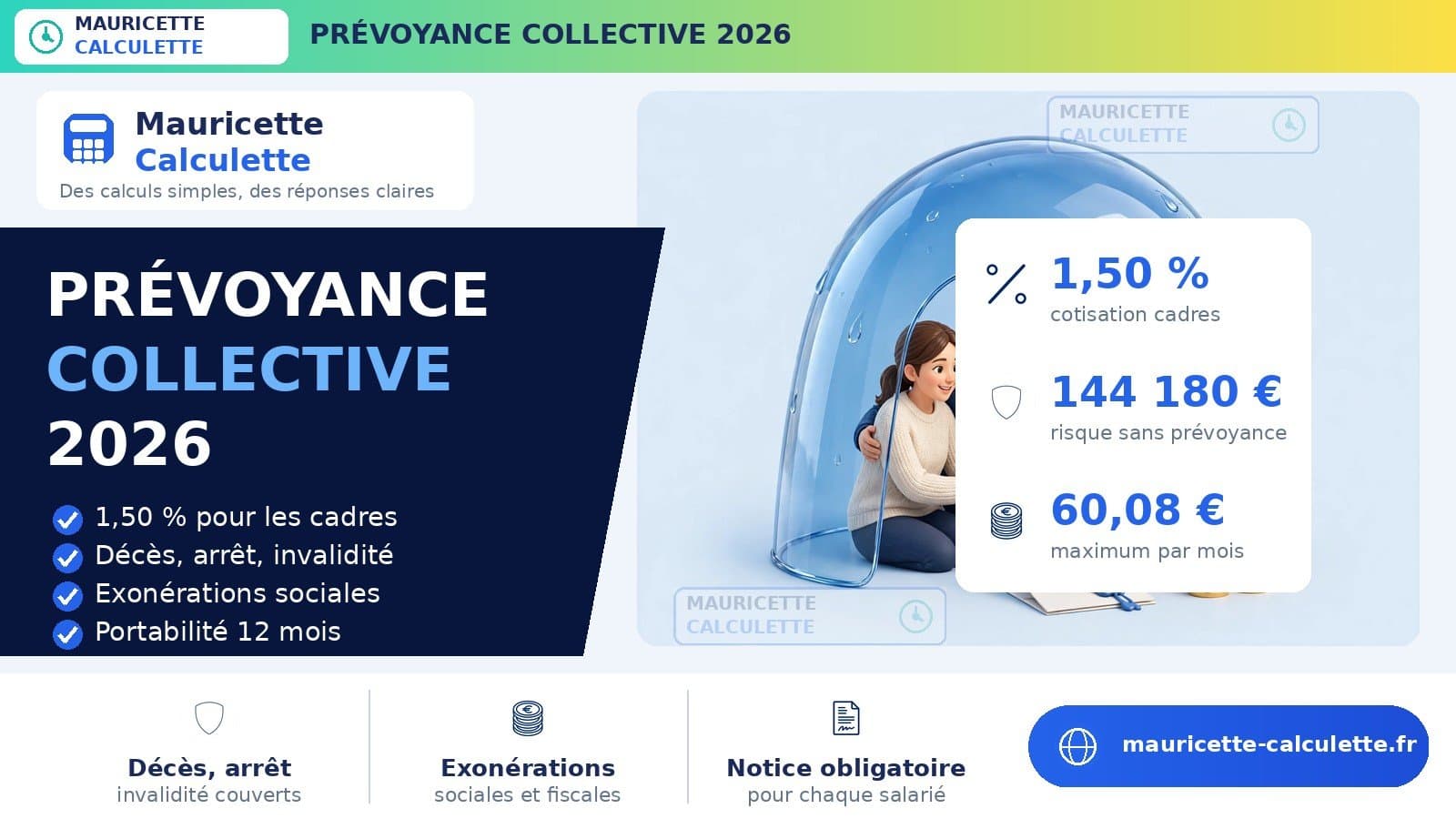 Illustration du guide : Prévoyance collective 2026 : calcul, taux et garanties