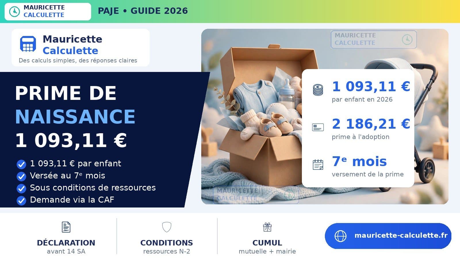 Illustration du guide : Prime de naissance 2026 : montant, plafonds et versement