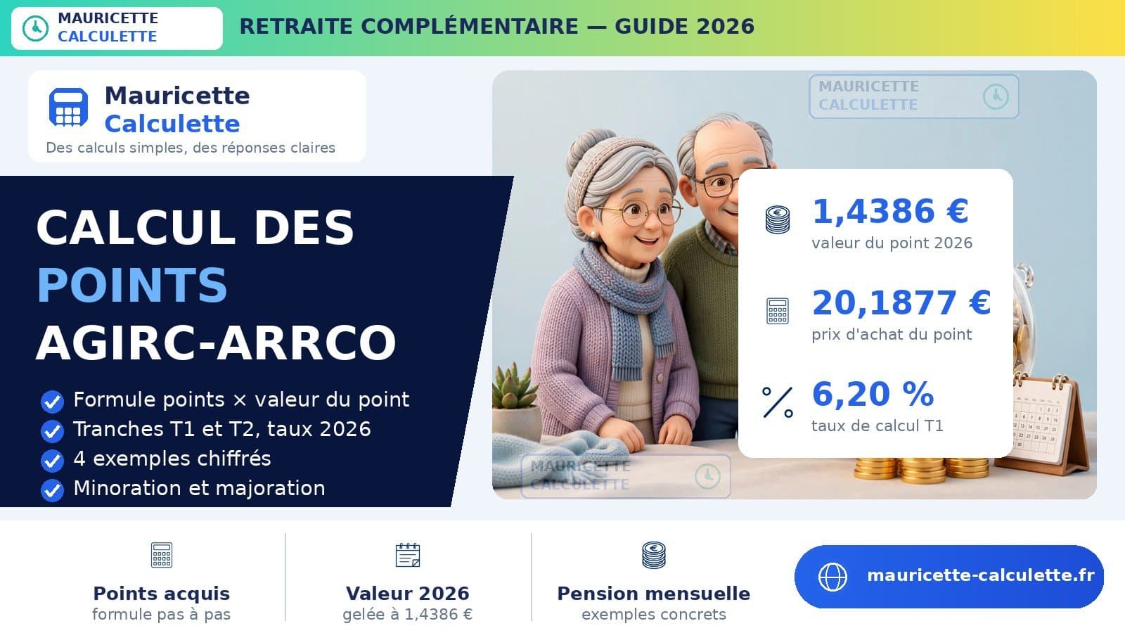 Illustration du guide : Retraite complémentaire Agirc-Arrco 2026 : calcul des points