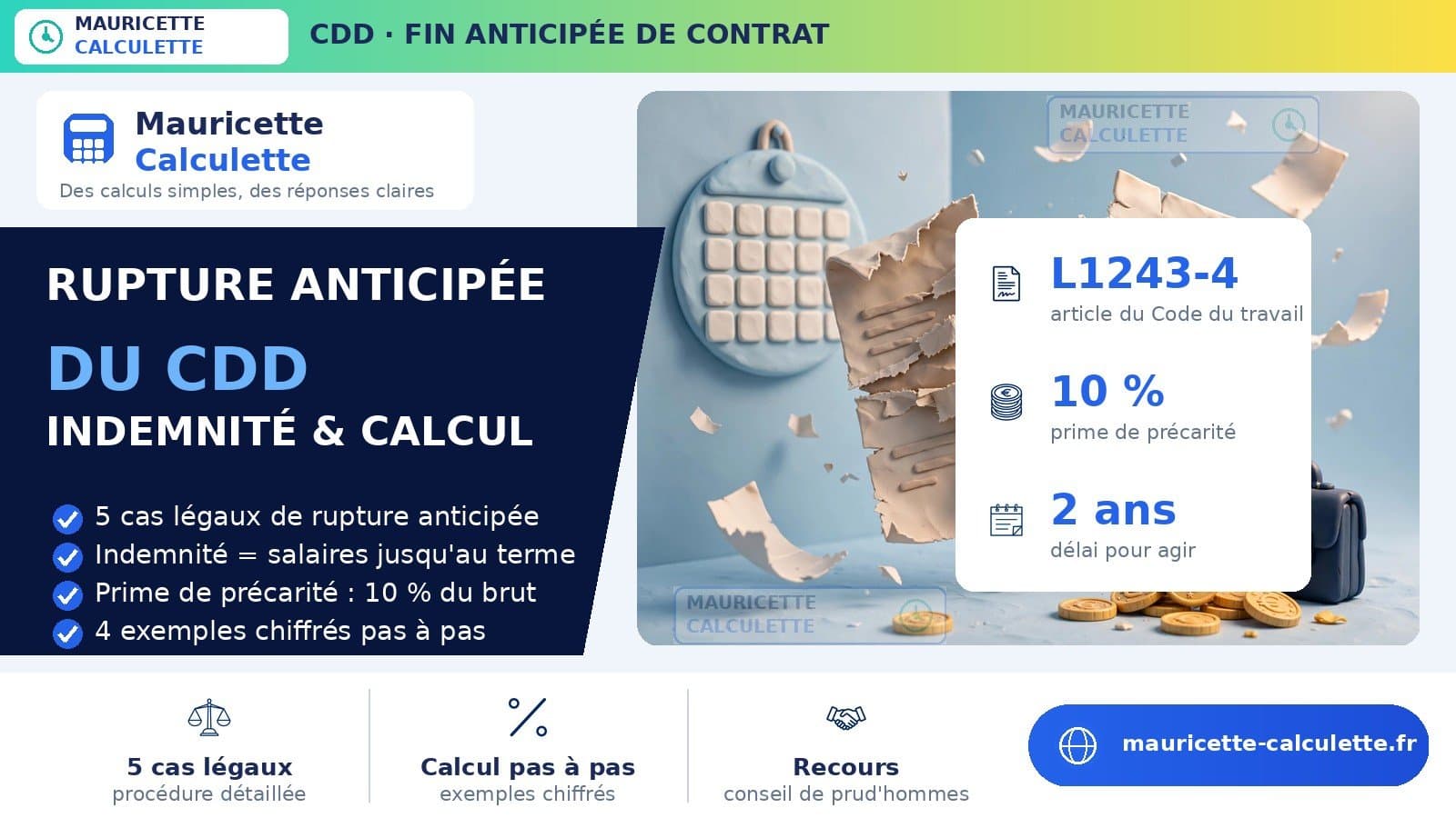 Illustration du guide : Rupture anticipée d’un CDD 2026 : calcul de l’indemnité