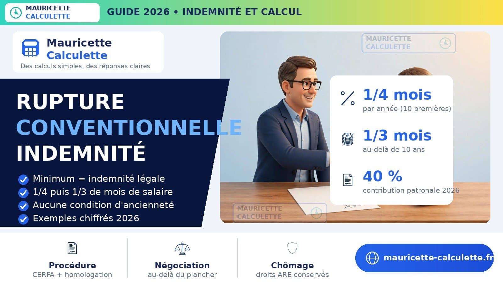 Illustration du guide : Rupture conventionnelle 2026 : calcul de l’indemnité