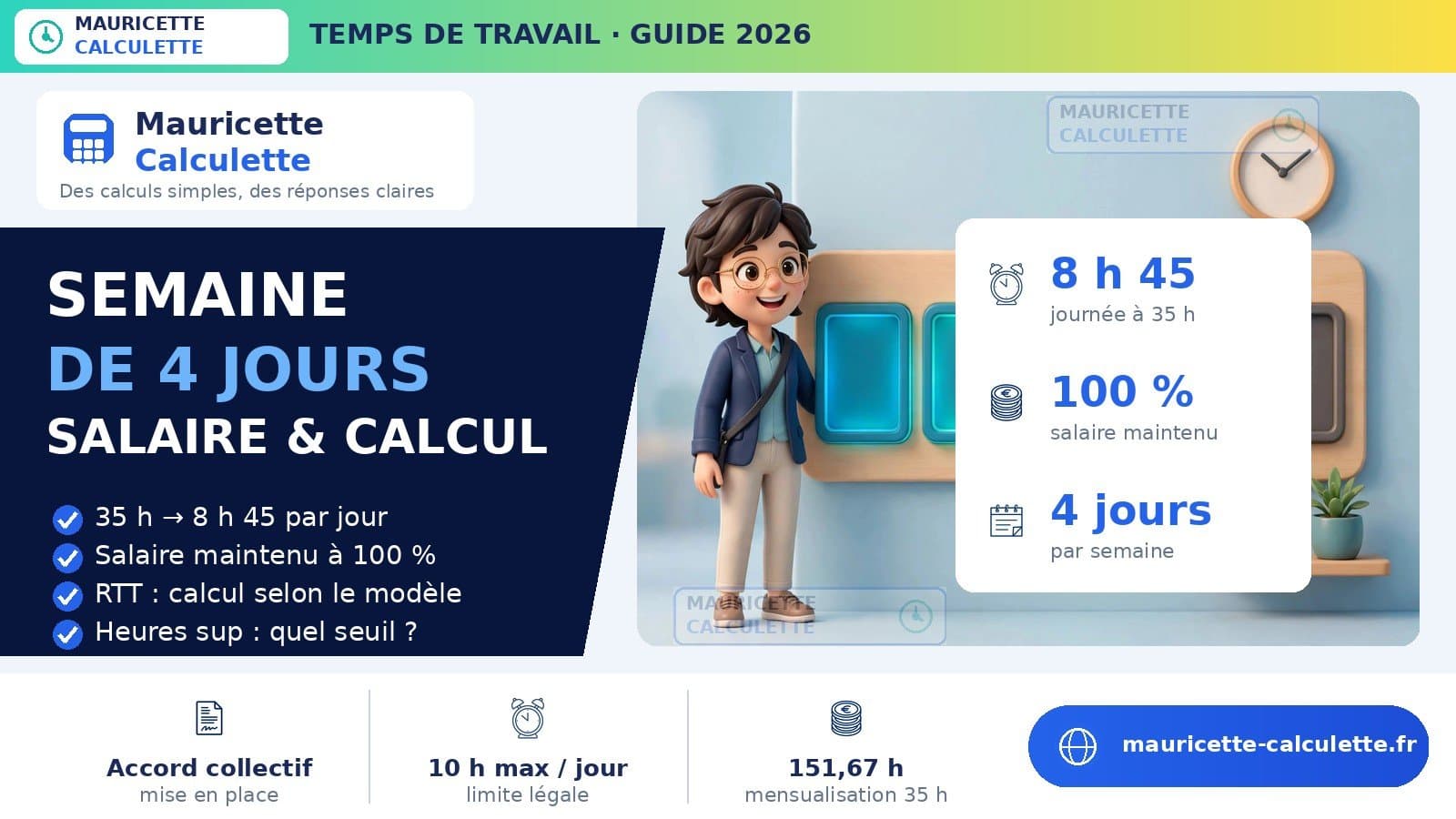 Illustration du guide : Semaine de 4 jours 2026 : salaire, RTT et calcul complet