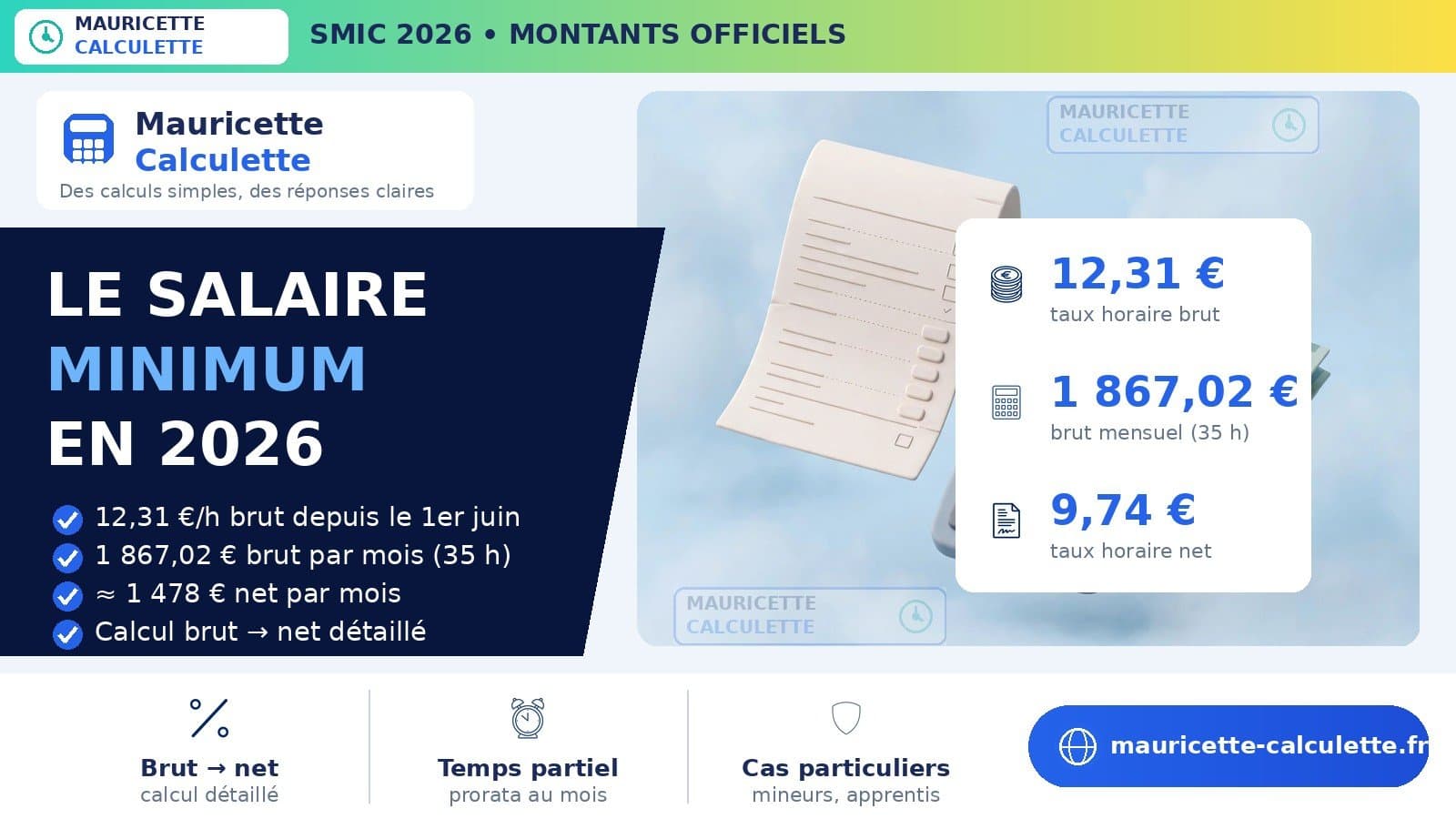 Illustration du guide : SMIC 2026 : montant brut, net, taux horaire et calcul