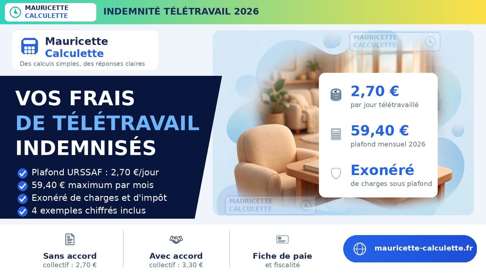 Illustration du guide : Indemnité de télétravail 2026 : montants, plafonds et calcul