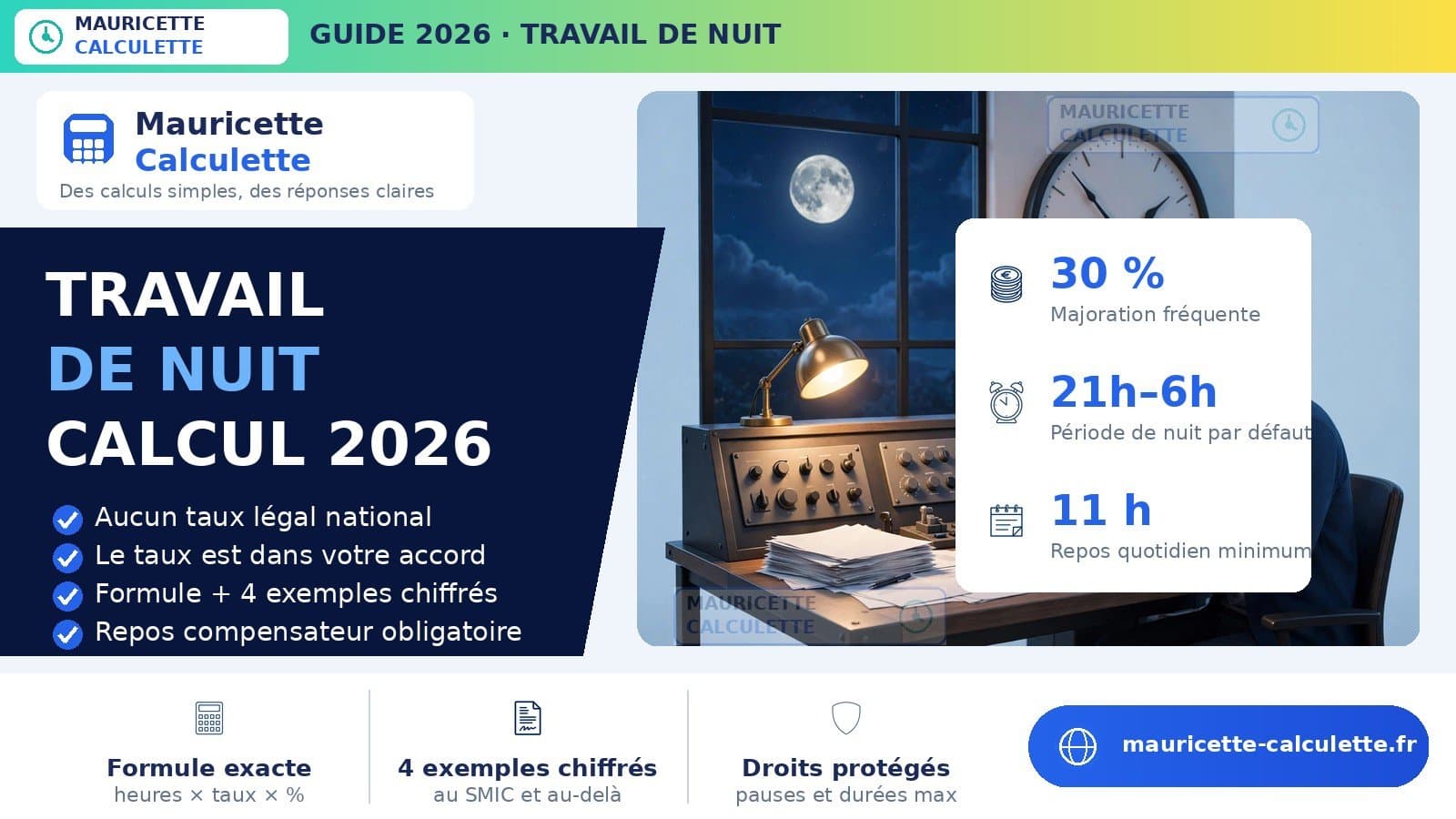 Illustration du guide : Heures de nuit 2026 : calcul de la majoration et règles